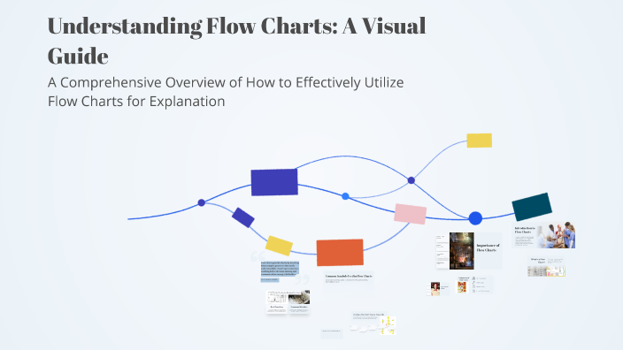 Understanding Flow Charts: A Visual Guide by roshinta atwork on Prezi