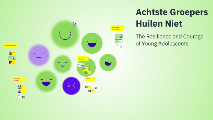 Achtste Groepers Huilen Niet by yalissa de vette on Prezi