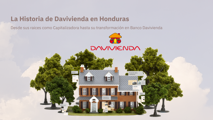 La Historia de Davivienda en Honduras by josue Martinez on Prezi