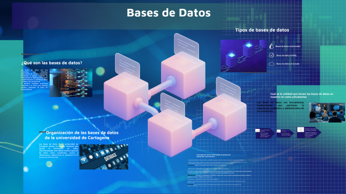 Introducion a las Bases de Datos by carlos ortiz on Prezi