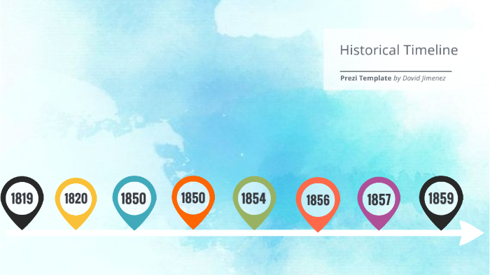 Historical Timeline by David Jimenez on Prezi