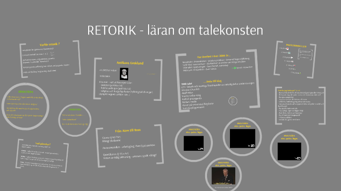 Retorik Laran Om Talekonsten By Tim Koch On Prezi