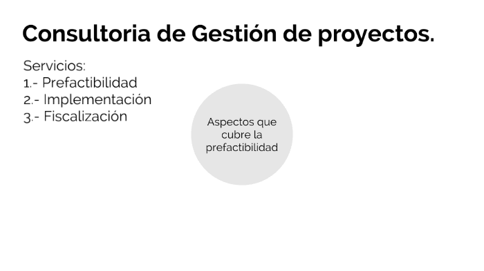 Presentación de Gestión de Proyectos by Henry Erazo on Prezi