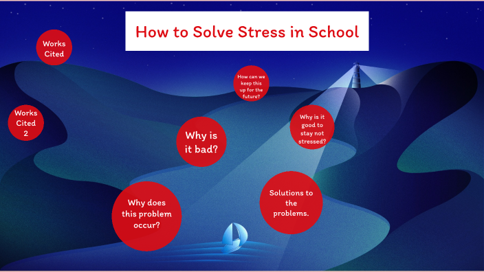 How to solve stress in school by Aaryan Nachnani on Prezi