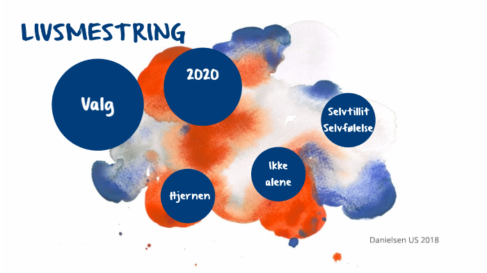 Livsmestring By Maria Tveten On Prezi