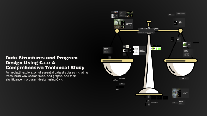 Data Structures and Program Design Using C++: A Comprehensive Technical ...