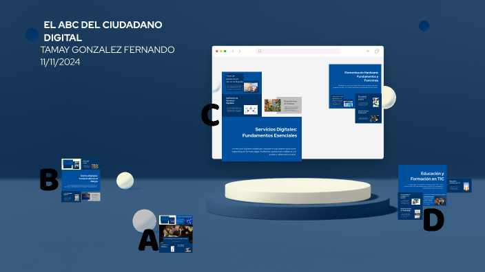 EL ABC DEL CIUDADANO DIGITAL by Nohely Briceño dominguez on Prezi