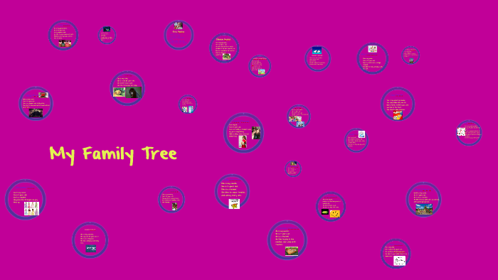 My Family Tree by Hailei Paulus on Prezi