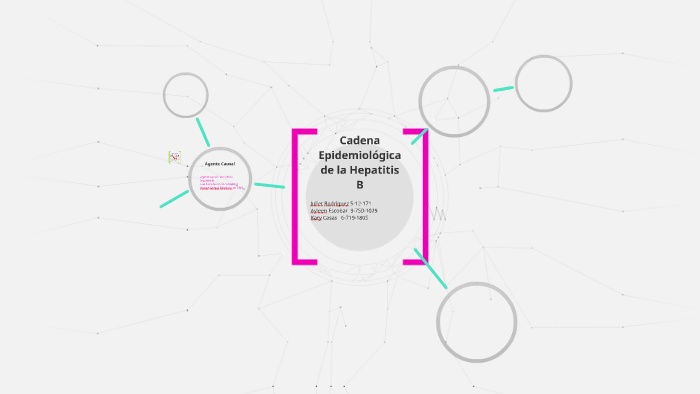 Cadena Epidemiologica De La Hepatitis B By Juliet Rodríguez On Prezi