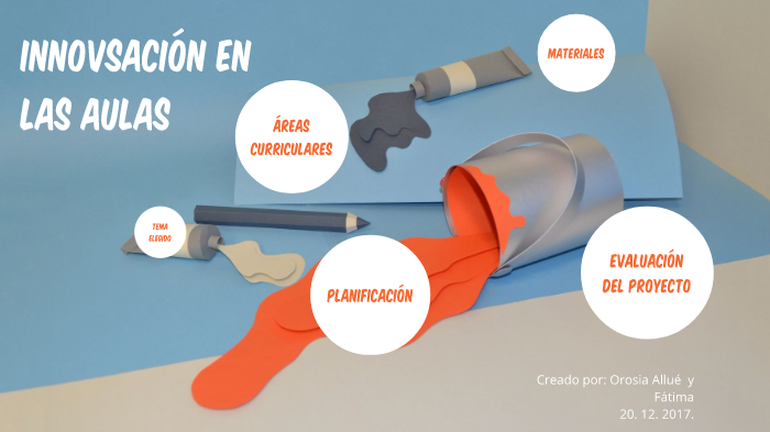 Innovación en las aulas by orosia allué on Prezi