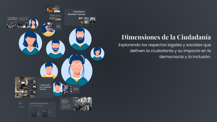 Dimensiones de la Ciudadanía by Made Mejia on Prezi