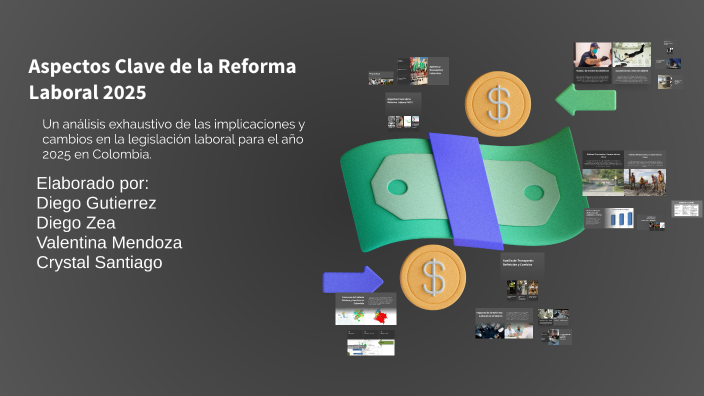 Aspectos Clave de la Reforma Laboral 2025 by Diego Alexi on Prezi