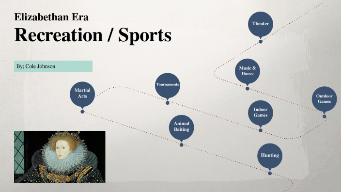 Recreation And Sports In The Elizabethan Era Elizabethan Era (Recreation and Sports) by Cole Johnson