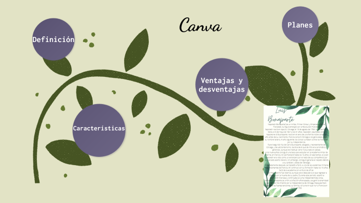 Canva exposición by Brunela Sanchez