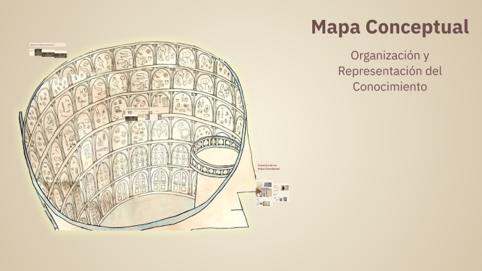 Mapa Conceptual by SALAS LOZANO FATIMA ARANZA MARIA on Prezi