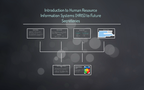 Introduction to Human Resource Information Systems (HRIS) by Gina ...