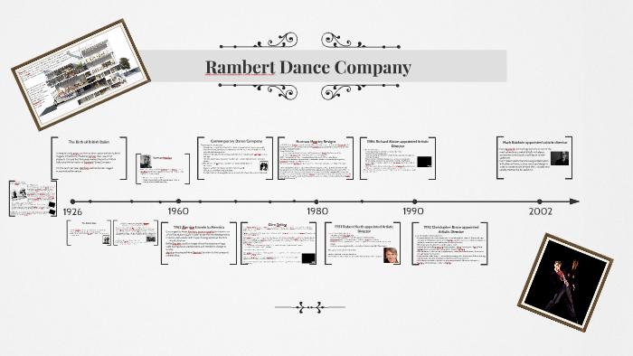 Rambert Dance Company by Samantha Allen on Prezi