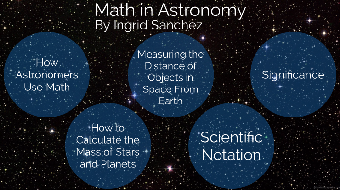 math and astronomy