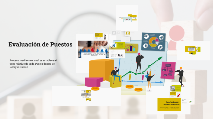 Evaluación de Puestos by karina Villegas on Prezi