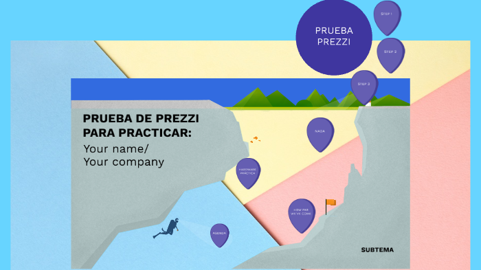 PRUEBA DE PREZZI PARA PRACTICAR by Maria José Almero Hidalgo on Prezi