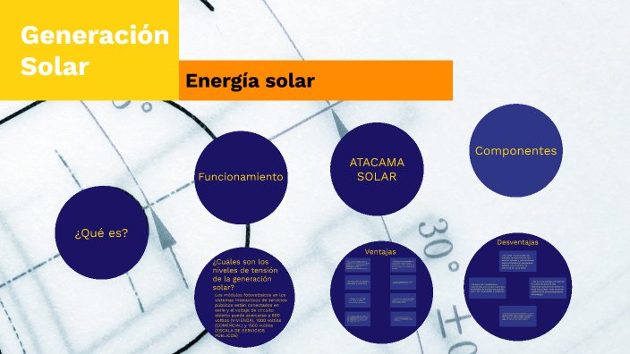 Energía Solar by jean Carlos suarez ortiz on Prezi