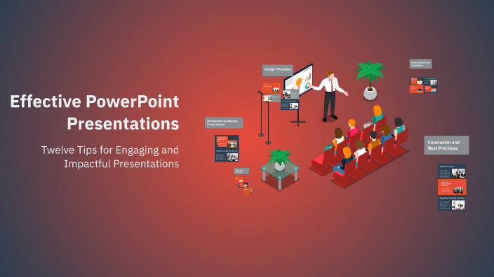Effective PowerPoint Presentations by Khizar Malik on Prezi