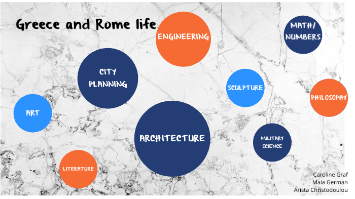 Rome and Greece project by Maia German on Prezi