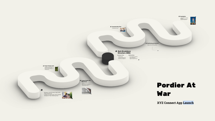 by Logan Garcia on Prezi