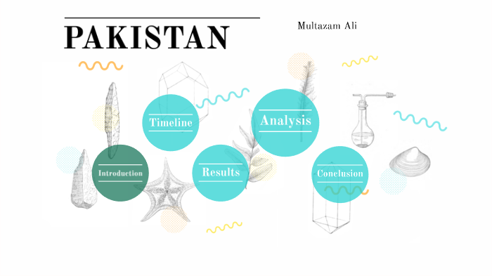 pakistan by Multazim Ali on Prezi