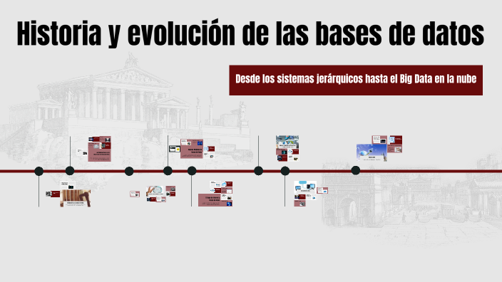 Historia y evolución de las bases de datos by Abel Camizan on Prezi