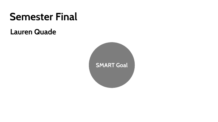 Final by Lauren Quade on Prezi