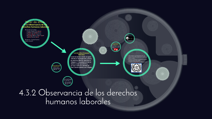  Observancia de los derechos humanos laborales by Oscar Daniel  Plascencia Becerra on Prezi Next