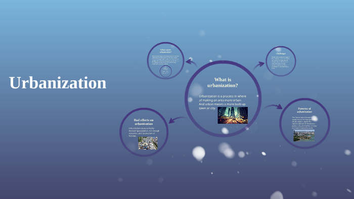 Urbanization by Selena burns on Prezi