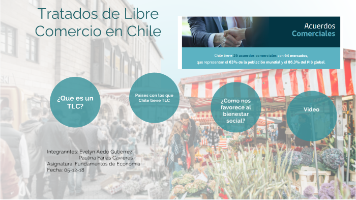 Tratados De Libre Comercio By Evelyn Aedo Gutierrez On Prezi