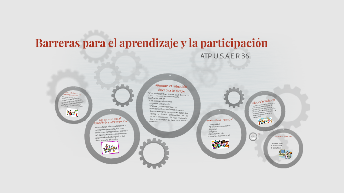 Barreras para el aprendizaje y la participación by Gloria Soto Suarez