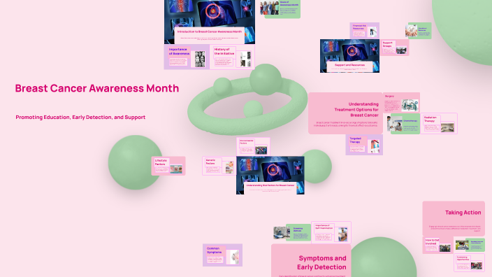 Breast Cancer Awareness Month by Theresa Johnson on Prezi