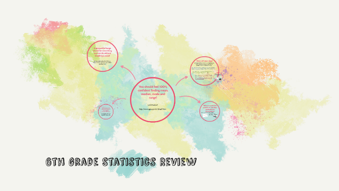 6th-grade-statistics-review-by-alison-camp