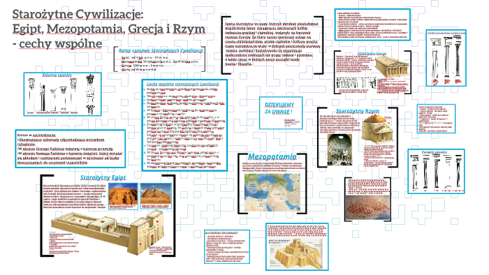 Starożytny Egipt, Mezopotamia by ania gadaj on Prezi