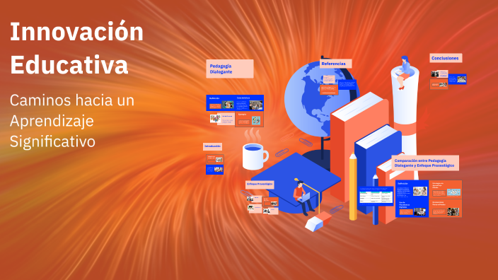 Innovación Educativa by Camila Giraldo on Prezi