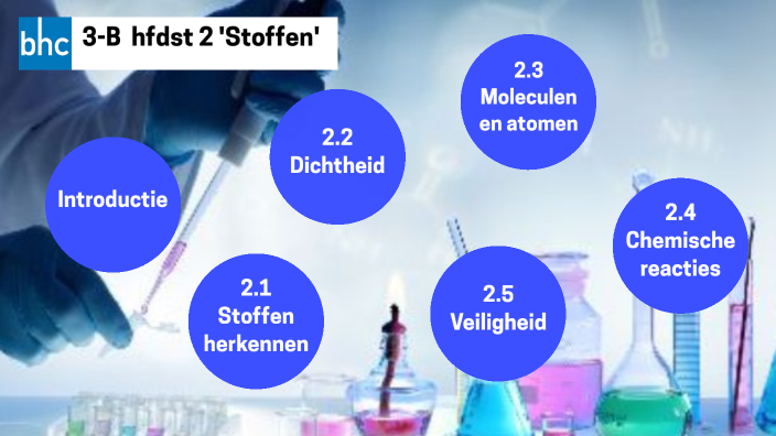 3-B Hoofdstuk 2 'stoffen' By Johan Van Breugel On Prezi