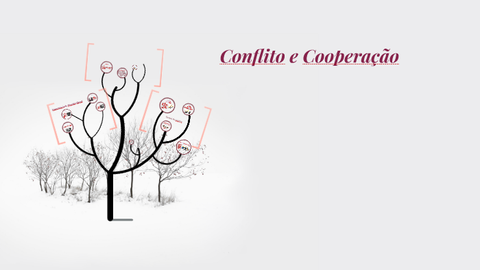 Conflito E Cooperação By Sara Ferreira On Prezi