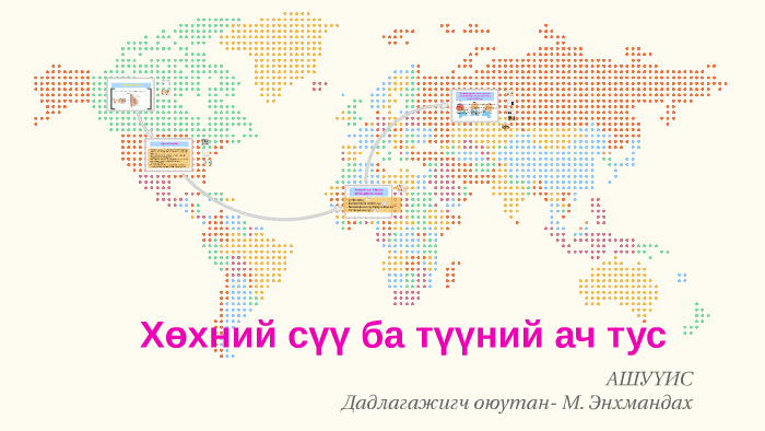 Хөхний сүү ба түүний ач тус by munkhjargal mandakh on Prezi