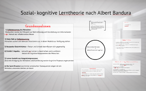 Sozial- Kognitive Lerntheorie Nach Bandura By Helena Odenwald On Prezi