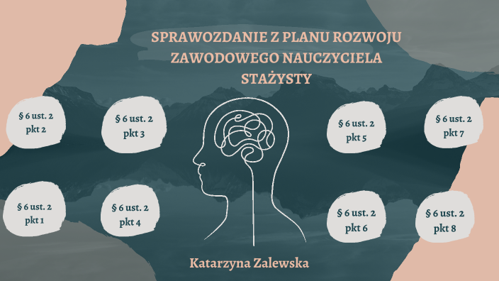 SPRAWOZDANIE Z PLANU ROZWOJU ZAWODOWEGO NAUCZYCIELA STAŻYSTY by Kasia