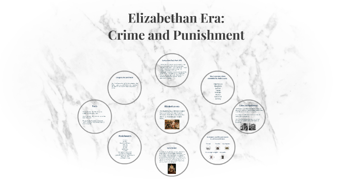 punishments in elizabethan times