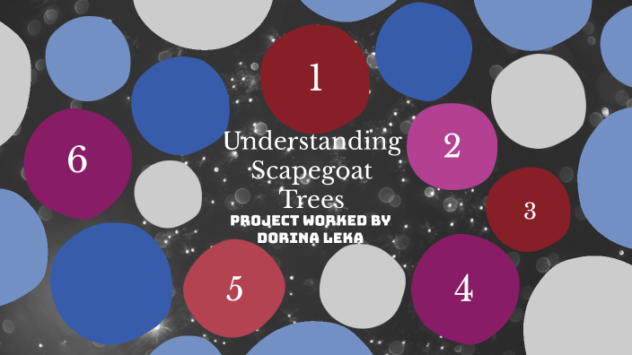Understanding the Scapegoat Tree by Alisa Shehaj on Prezi image.