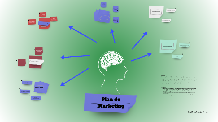 Plan de marketing by David Gutiérrez on Prezi