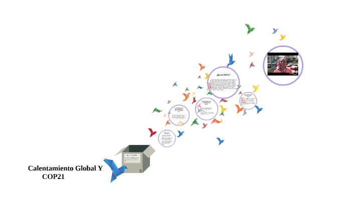 Calentamiento Global Y by mariana carrera on Prezi