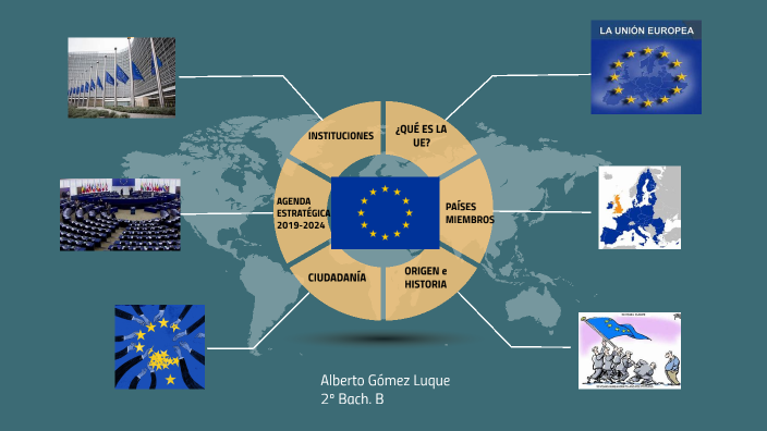 La Unión Europea by Alberto Gómez on Prezi