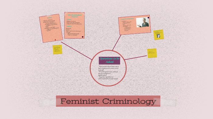feminist criminology essay conclusion